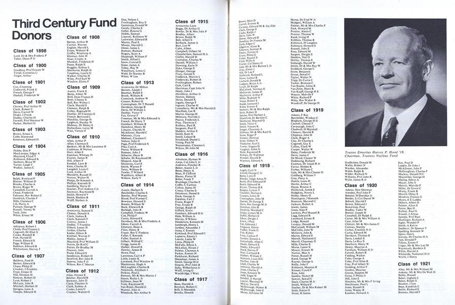 Third Century Fund Donors, Dartmouth Alumni Magazine
