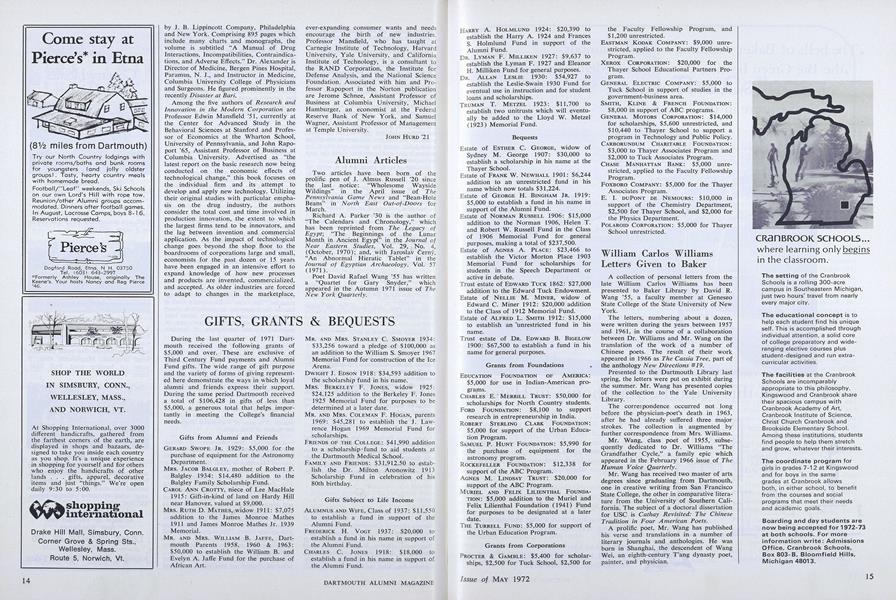 Alumni Articles