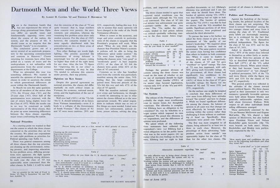 Dartmouth Men and the World: Three Views