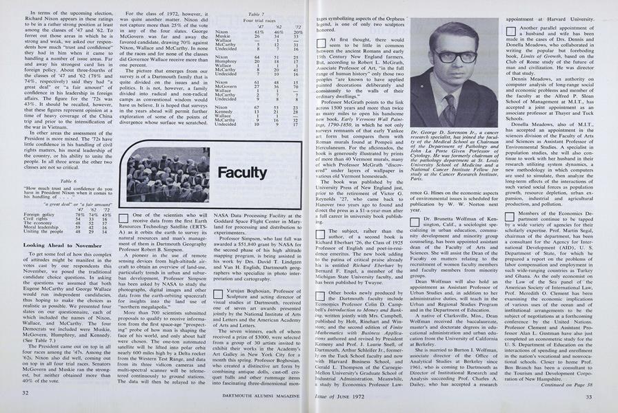 Faculty