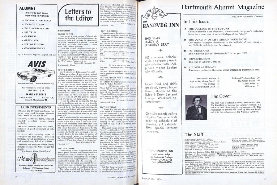 Masthead