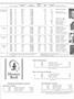 Page: - 42 | Dartmouth Alumni Magazine