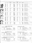 Page: - 43 | Dartmouth Alumni Magazine
