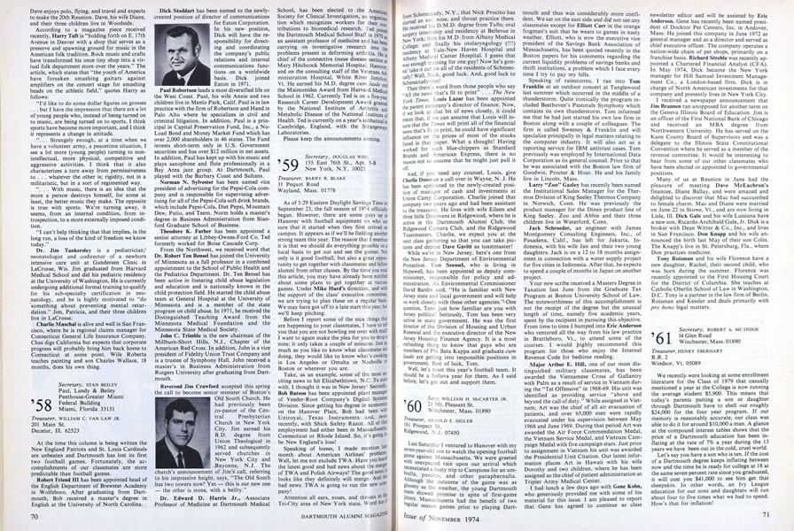 1961