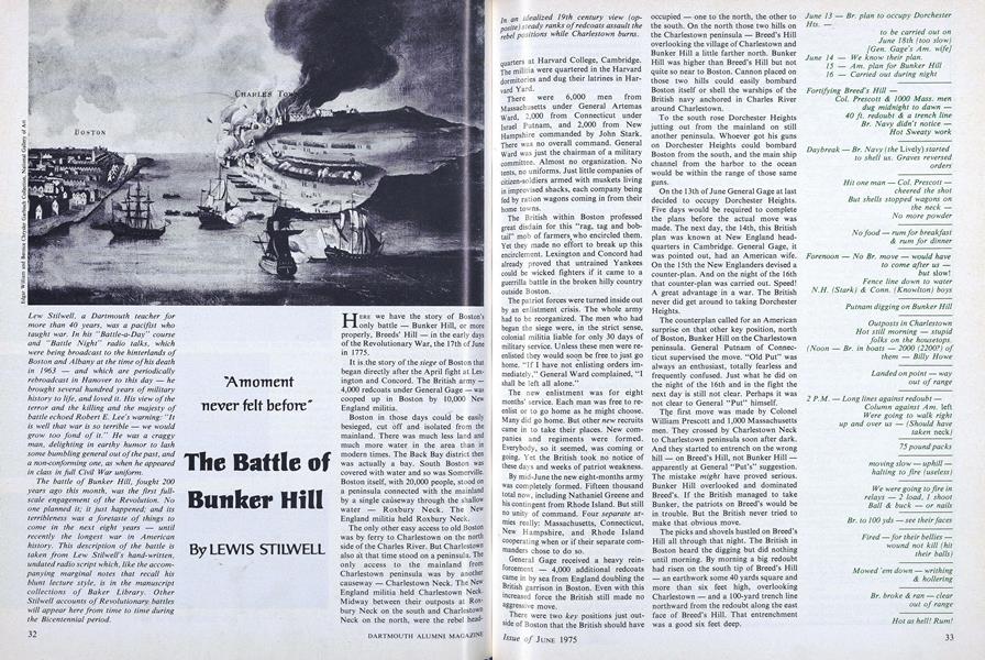 The Battle of Bunker Hill