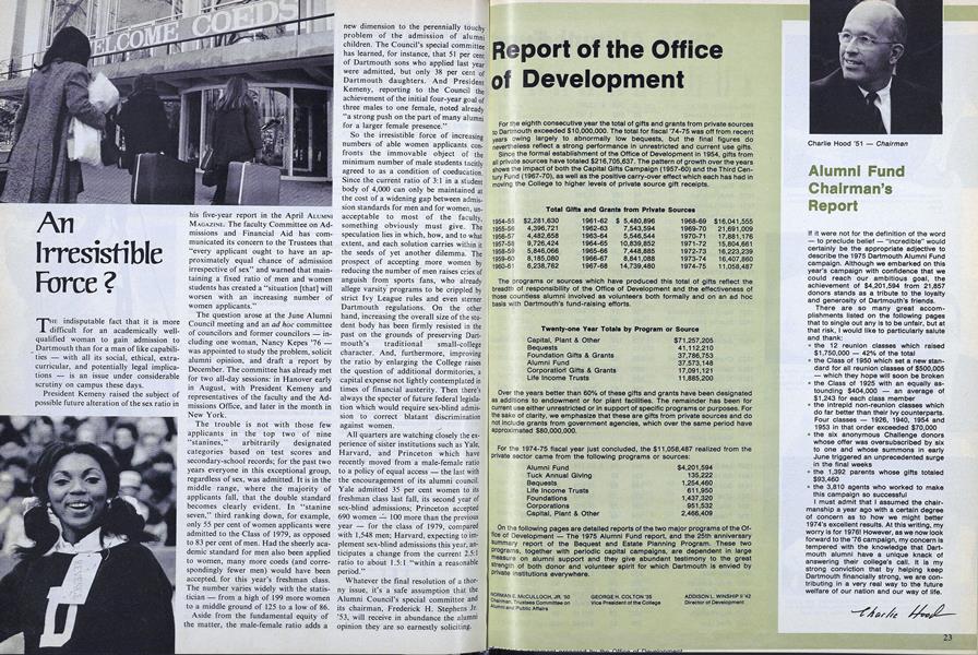Report of the Office of Development