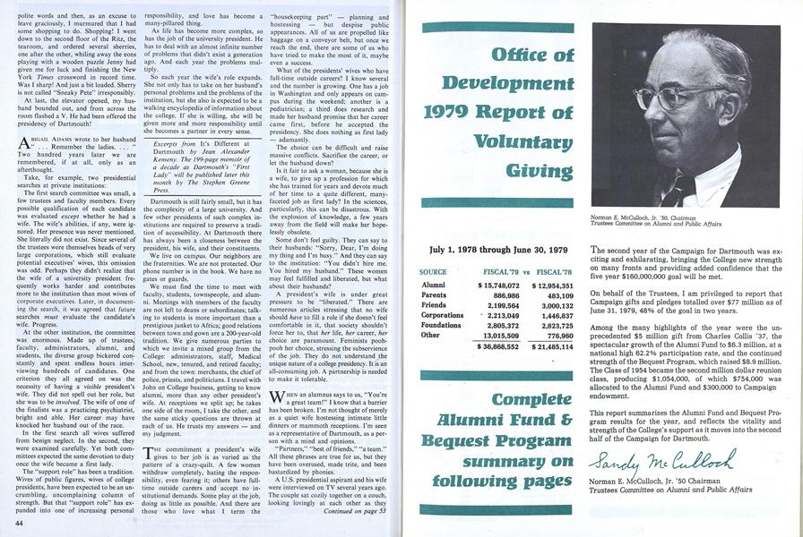Office of Development 1979 Report of Voluntary Giving