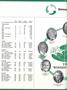 Page: - 54 | Dartmouth Alumni Magazine