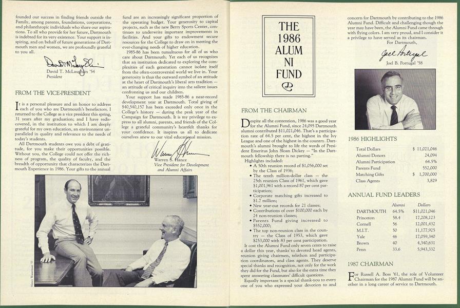 THE 1986 ALUMNI FUND