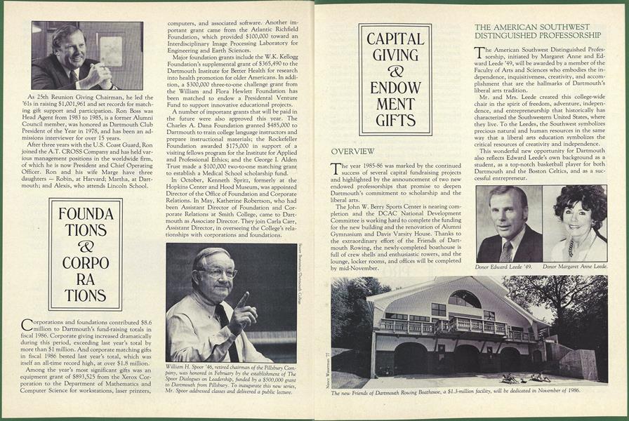CAPITAL GIVING & ENDOWMENT GIFTS