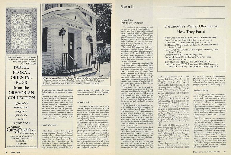 Baseball ’88: Opting for Optimism