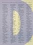 Page: - 104 | Dartmouth Alumni Magazine