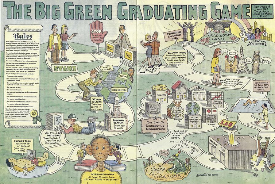 The Big Green Graduating Game