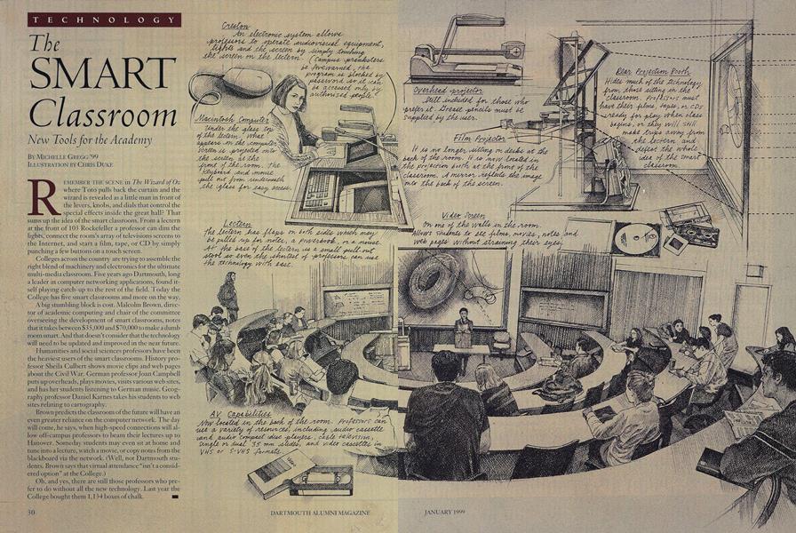 The Smart Classroom