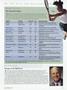 Page: - 21 | Dartmouth Alumni Magazine