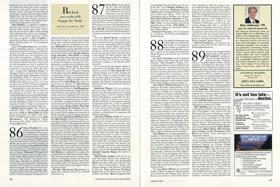 1995