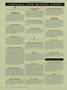 Page: - 72 | Dartmouth Alumni Magazine