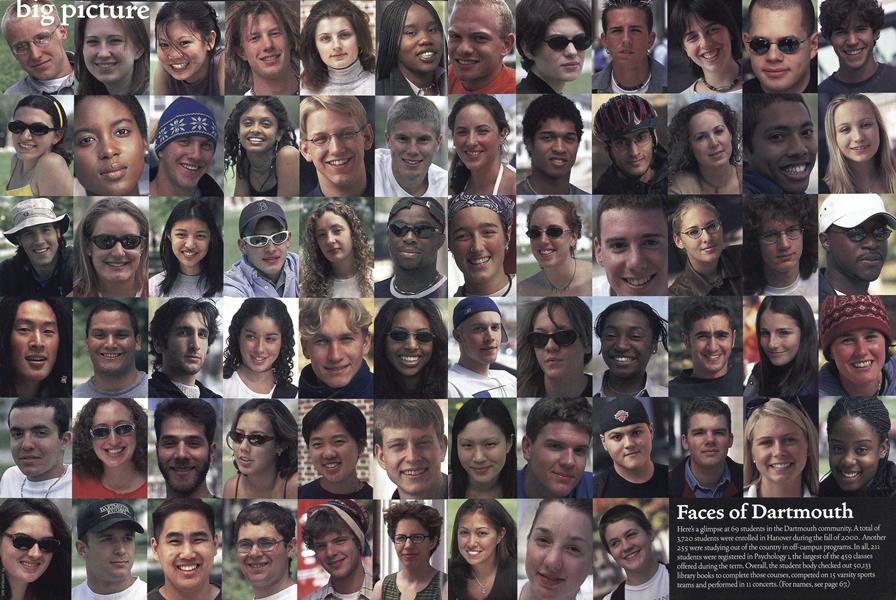 Big Picture: Faces of Dartmouth
