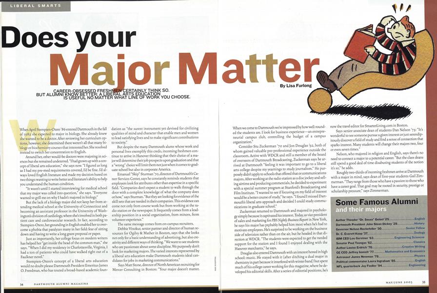 Does Your Major Matter?
