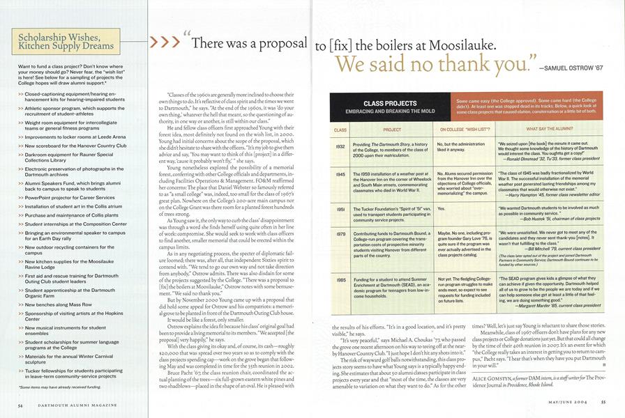 Scholarship Wishes, Kitchen Supply Dreams