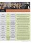 Page: - 25 | Dartmouth Alumni Magazine
