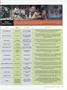 Page: - 31 | Dartmouth Alumni Magazine