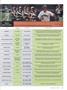Page: - 29 | Dartmouth Alumni Magazine