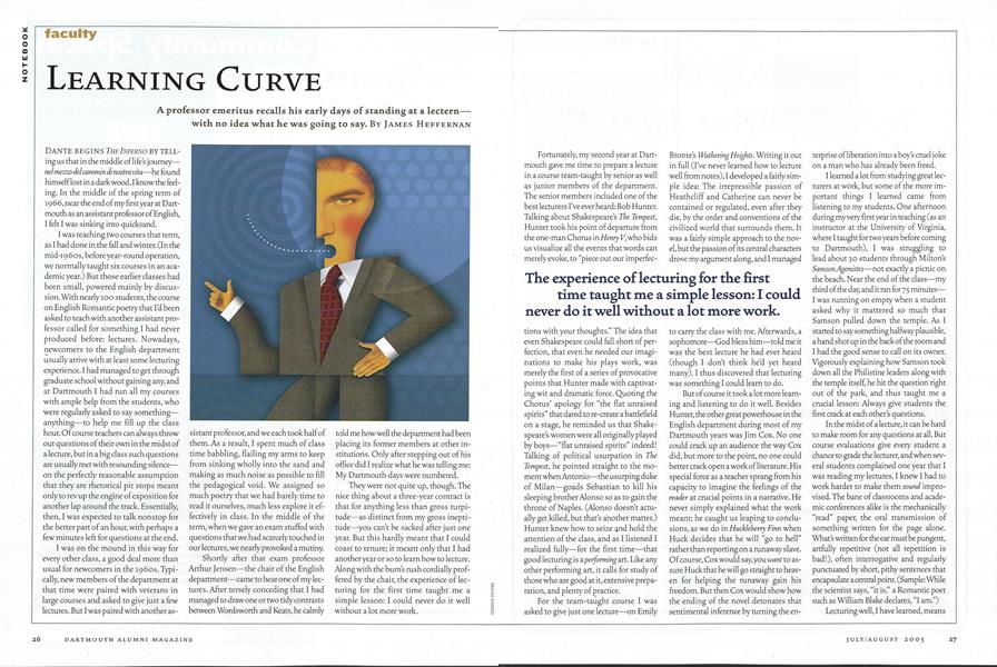 Learning Curve
