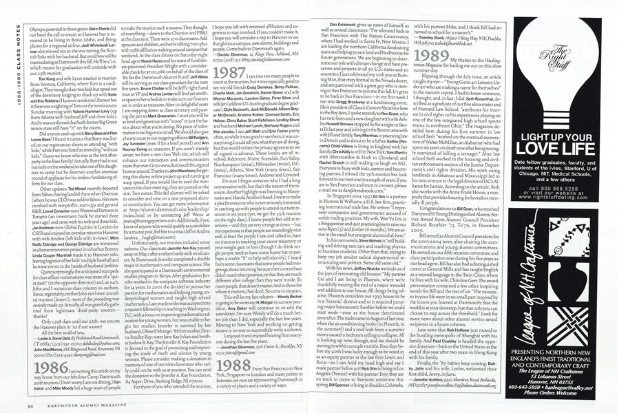 1986