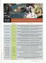 Page: - 21 | Dartmouth Alumni Magazine