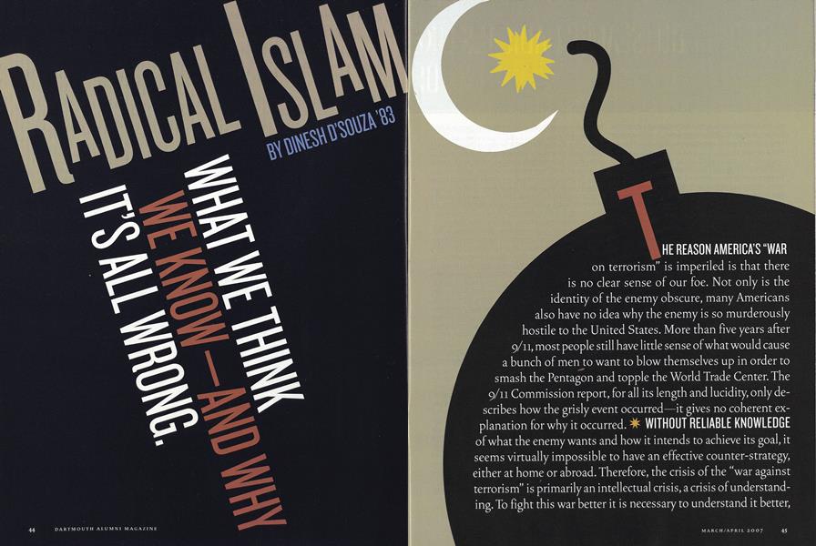 Radical Islam