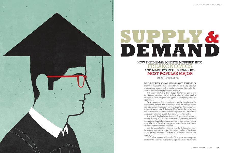 Supply & Demand