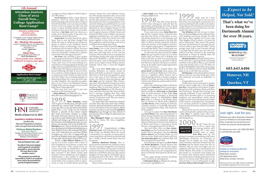 1995