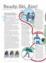 Page: - 42 | Dartmouth Alumni Magazine