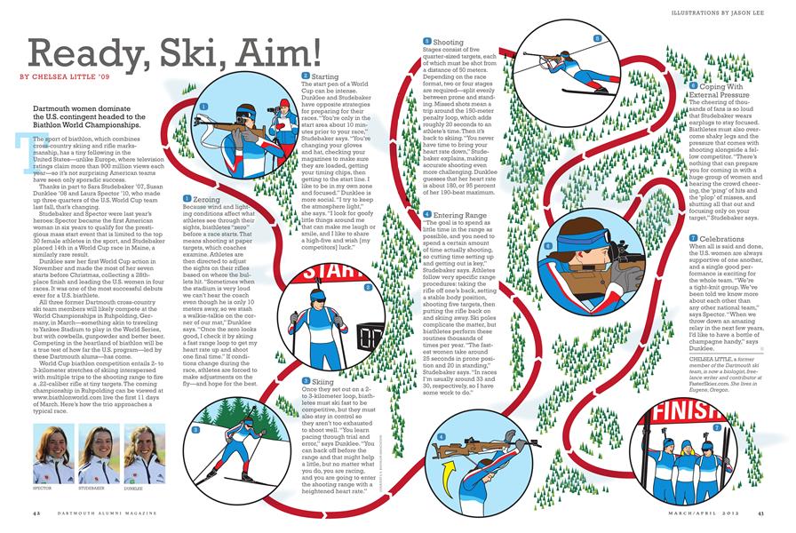 Ready, Ski, Aim!