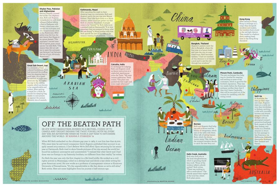 Off the Beaten Path