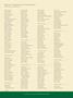Page: - 68 | Dartmouth Alumni Magazine