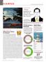 Page: - 16 | Dartmouth Alumni Magazine