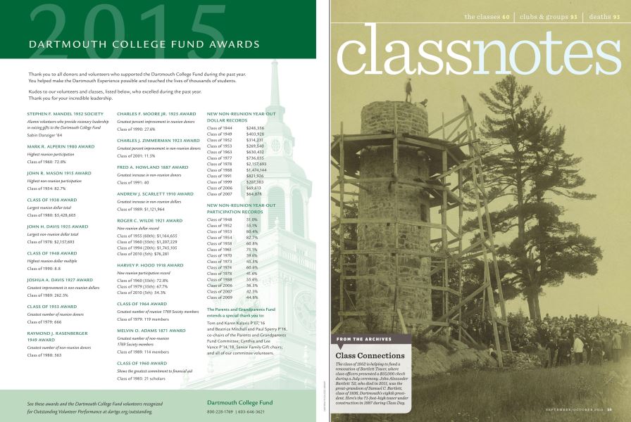 Class Connections