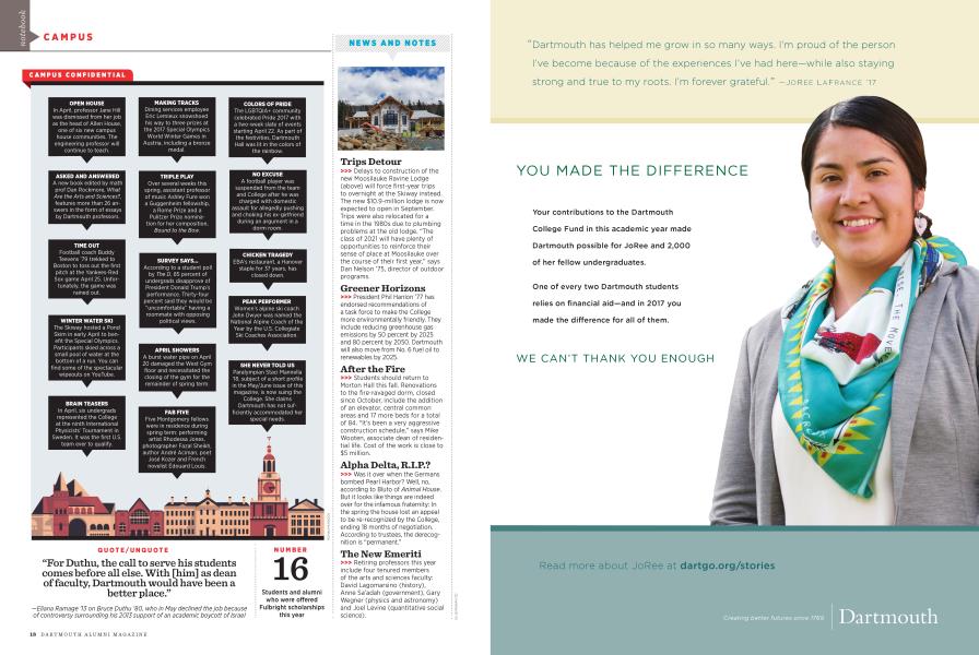 CAMPUS CONFIDENTIAL