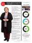 Page: - 19 | Dartmouth Alumni Magazine