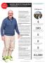 Page: - 21 | Dartmouth Alumni Magazine