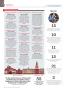Page: - 18 | Dartmouth Alumni Magazine