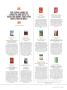 Page: - 39 | Dartmouth Alumni Magazine