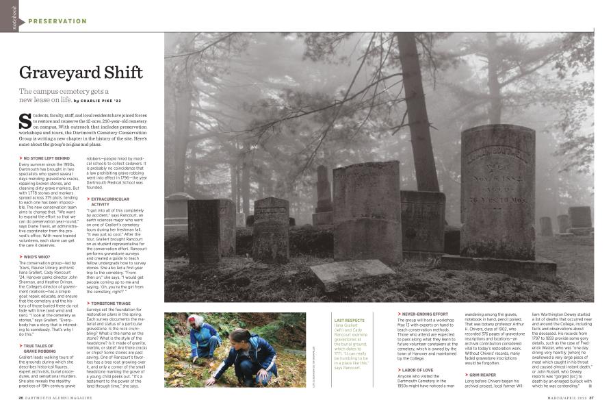 Graveyard Shift