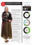 Page: - 15 | Dartmouth Alumni Magazine