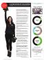 Page: - 15 | Dartmouth Alumni Magazine