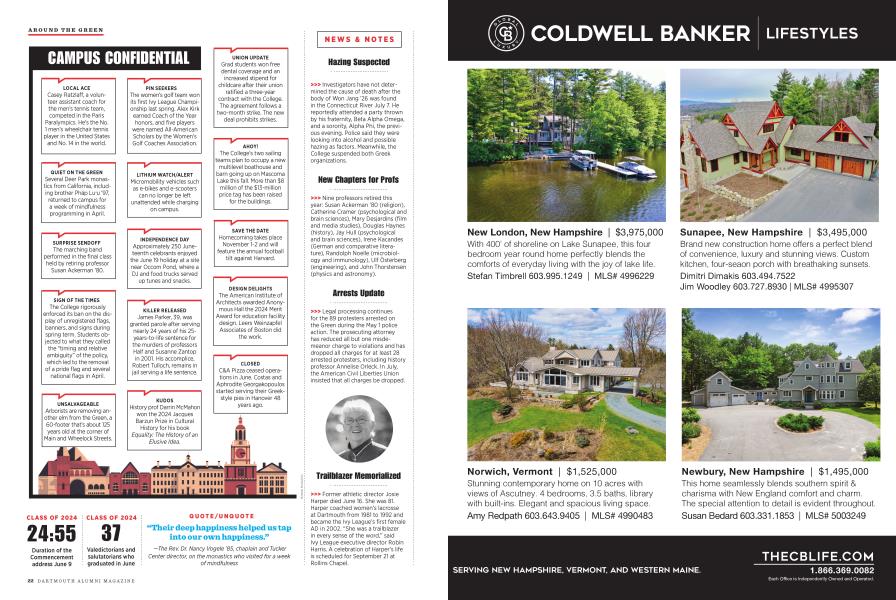 CAMPUS CONFIDENTIAL