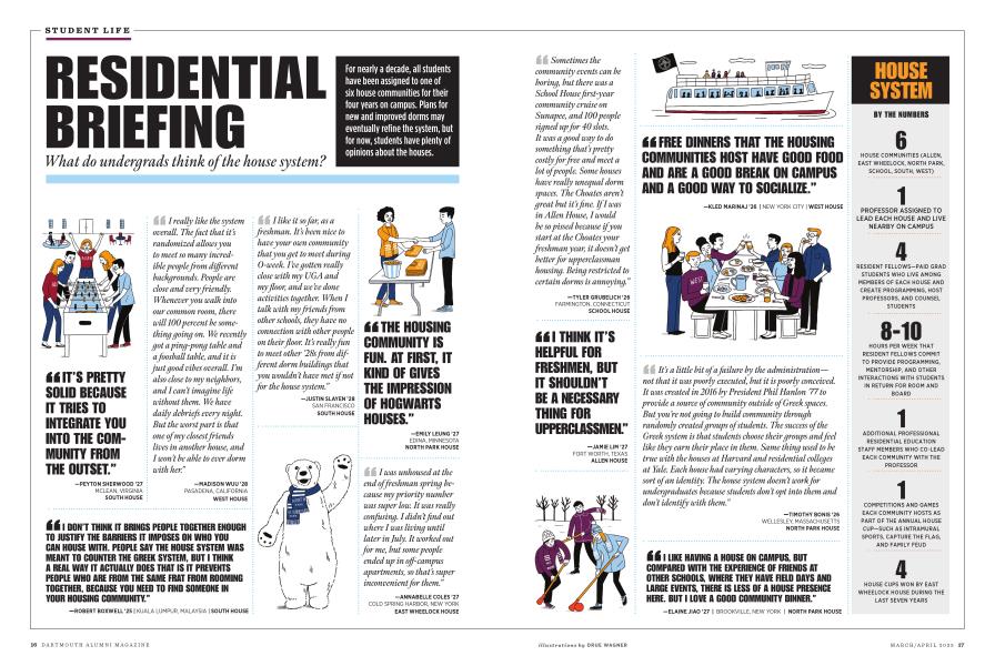 Residential Briefing