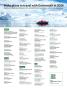 Page: - 10 | Dartmouth Alumni Magazine